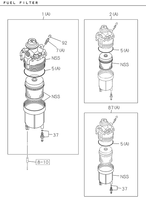 Partial Engine